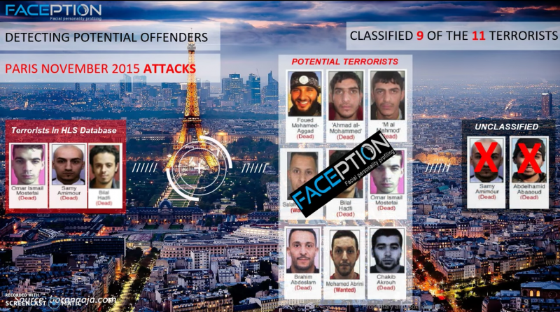 faception terrorist classifiers