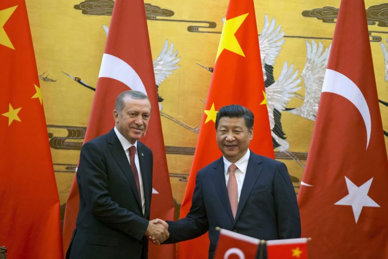 China Turkey