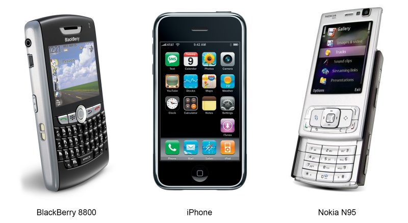 iphone-nokia-blackberry