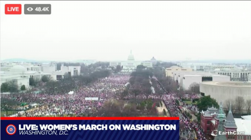 women's march on washington trump inauguration attendance