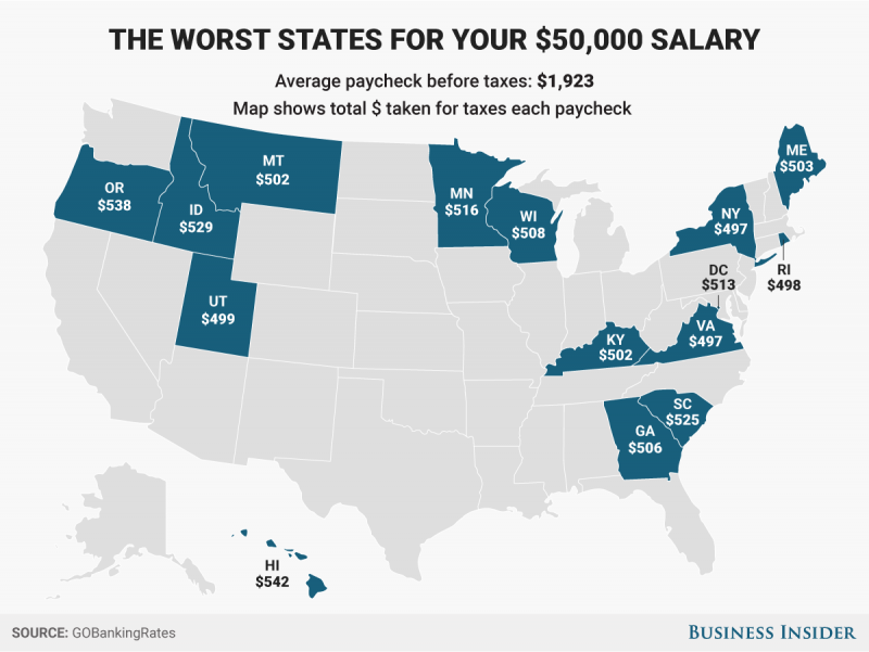 BI Graphics_worst states for salary 50
