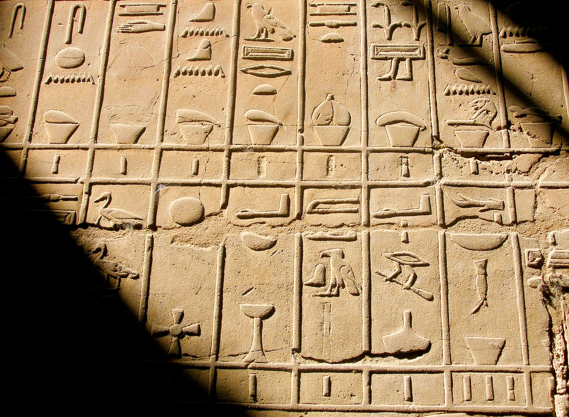 hieroglyphs egypte economie