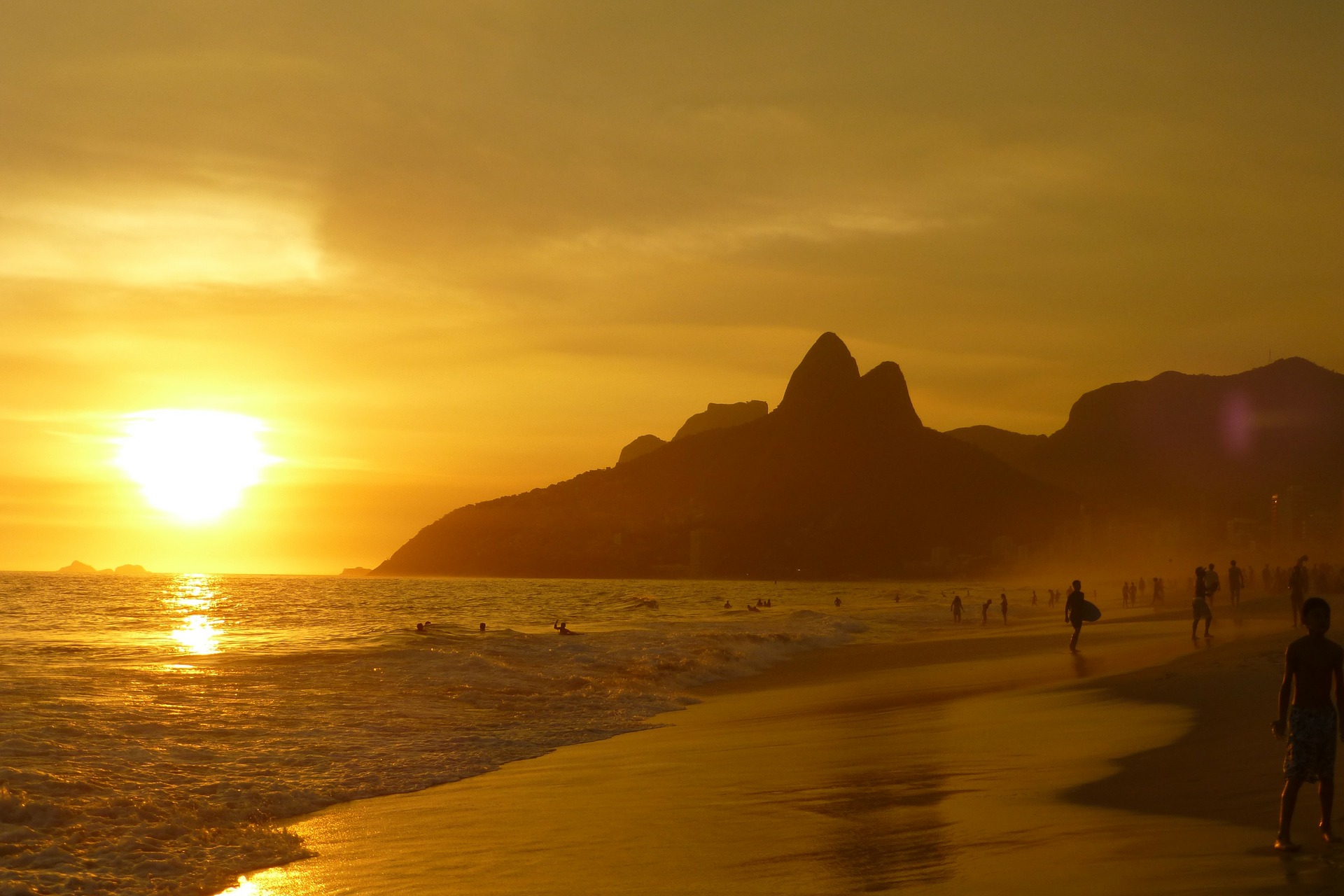 ipanema-beach brazilie economie