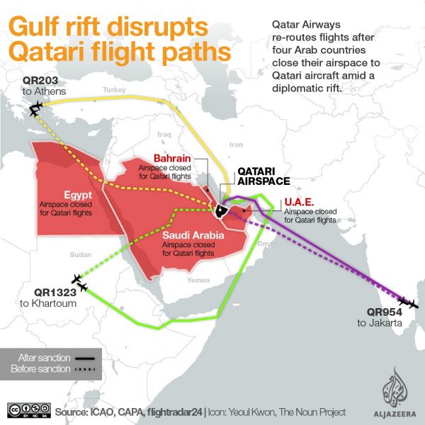 De omleidingen die Qatar Airways-vluchten moeten maken op weg naar verschillende bestemmingen. Graphic: AJE