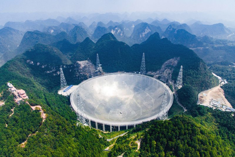China Radio Telescope