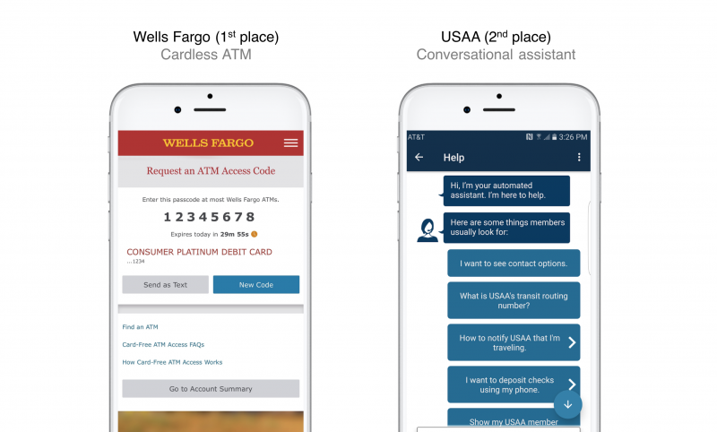 Wells Fargo and USAA screenshots