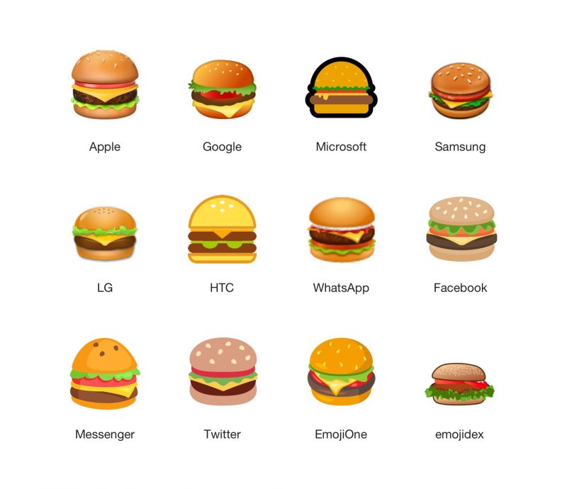 burger emoji platform comparison emojipedia