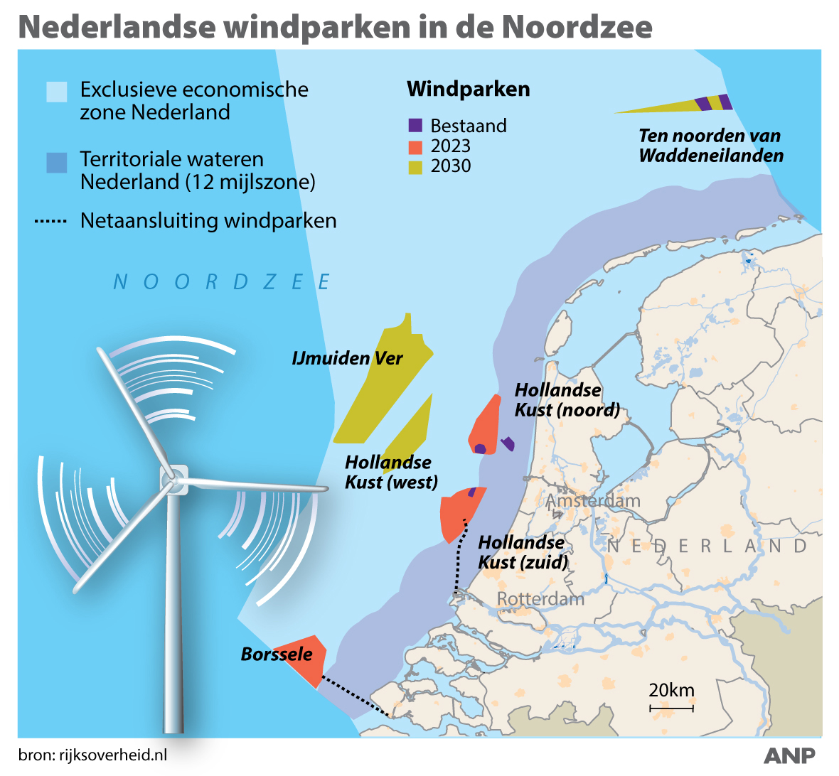 2018-03-27 10:15:49 Windparken in Noordzee, overzicht huidige en toekomstige windparken in exclusieve economische zone Nederland in de Noordzee. ANP INFOGRAPHICS