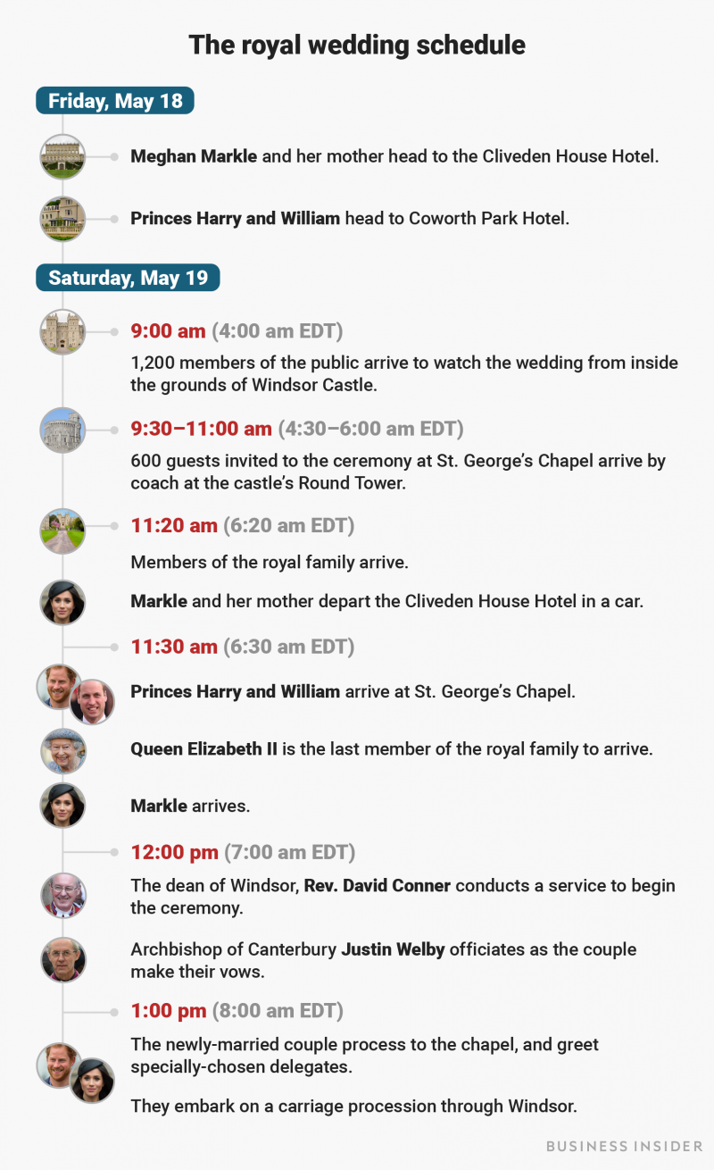 the royal wedding schedule gmt edt
