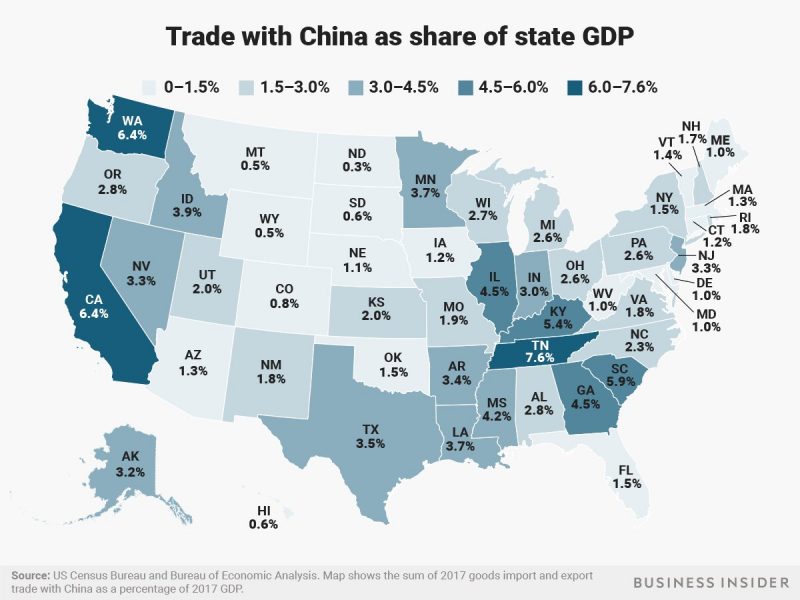 trade with china as percent of gdp