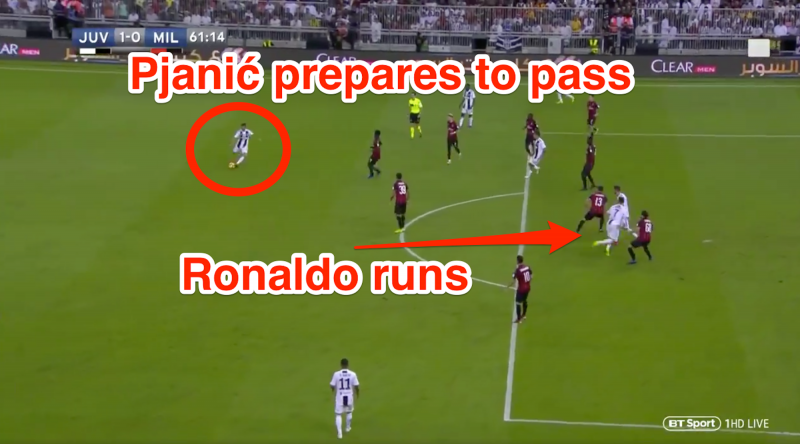 Pjanic pass, Ronaldo run