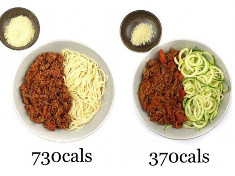 zuchinni noodles less calories