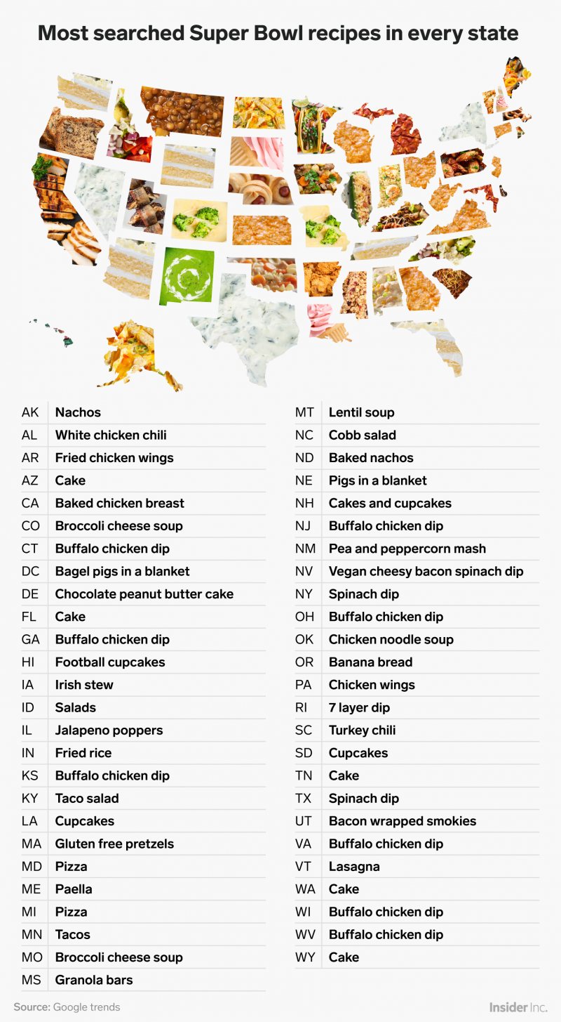 Most searched Super Bowl recipes map