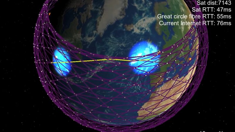 spacex starlink satellite internet global network simulation model illustration courtesy mark handley university college london ucl youtube 003