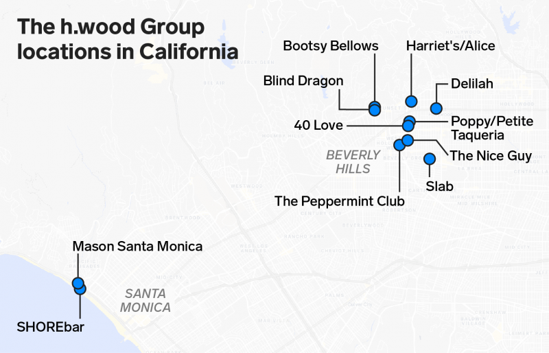h.wood group locations calif