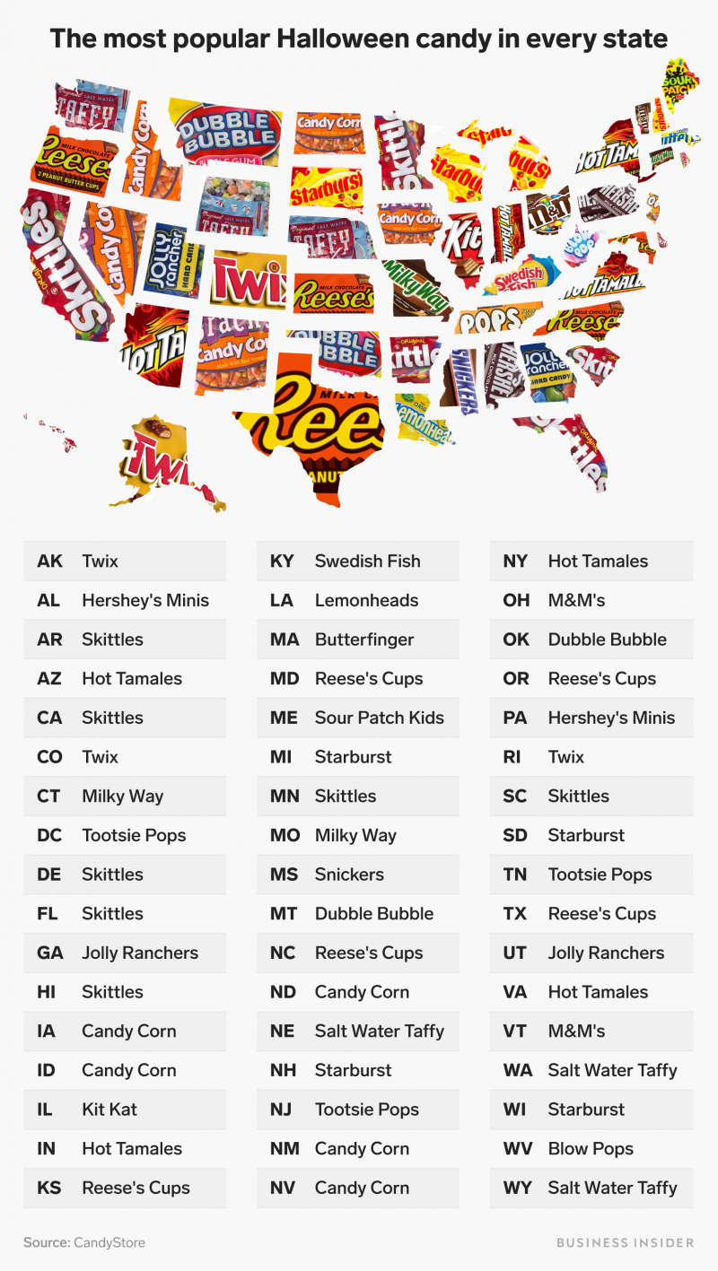 most popular halloween candy every state map