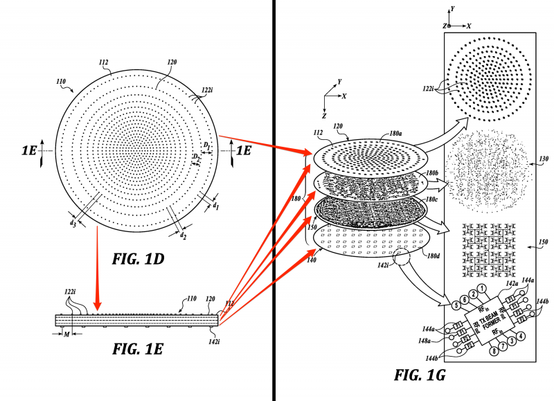 spacex patent application us US20180241122A1 world WO2018152439A1 starlink phased array antenna ufo stick pizza disc technical drawings labeled
