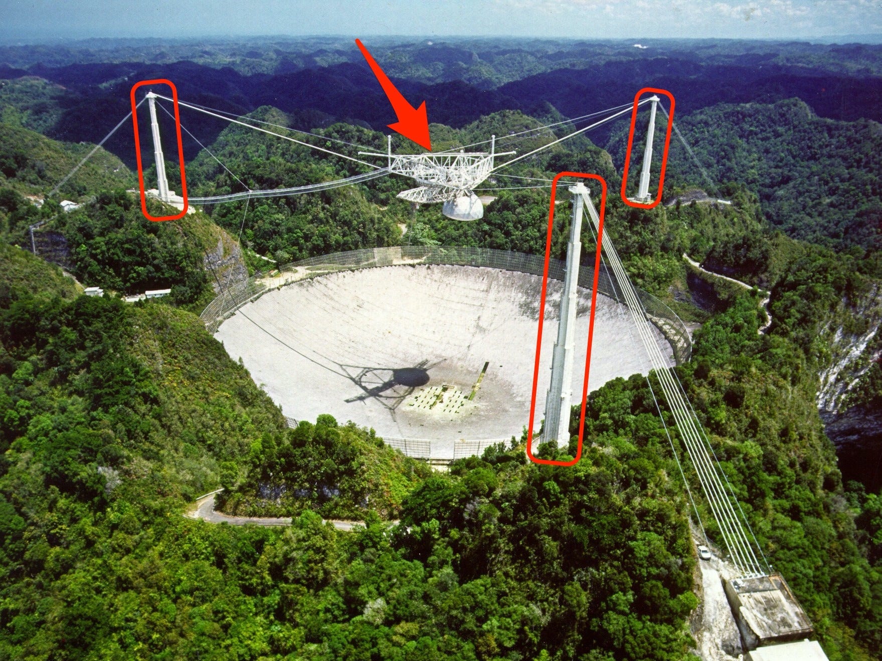 arecibo radio antenna observatory puerto rico overhead view 20050805 naic national science foundation nsf labeled 1