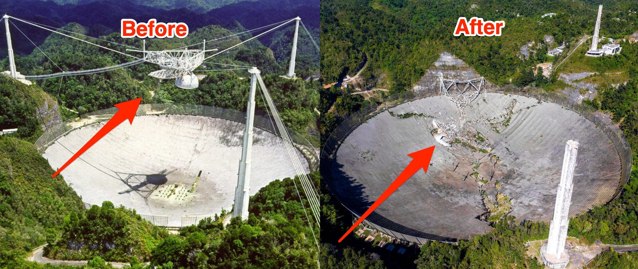 ARECIBO_BEFOREAFTER.skitch2