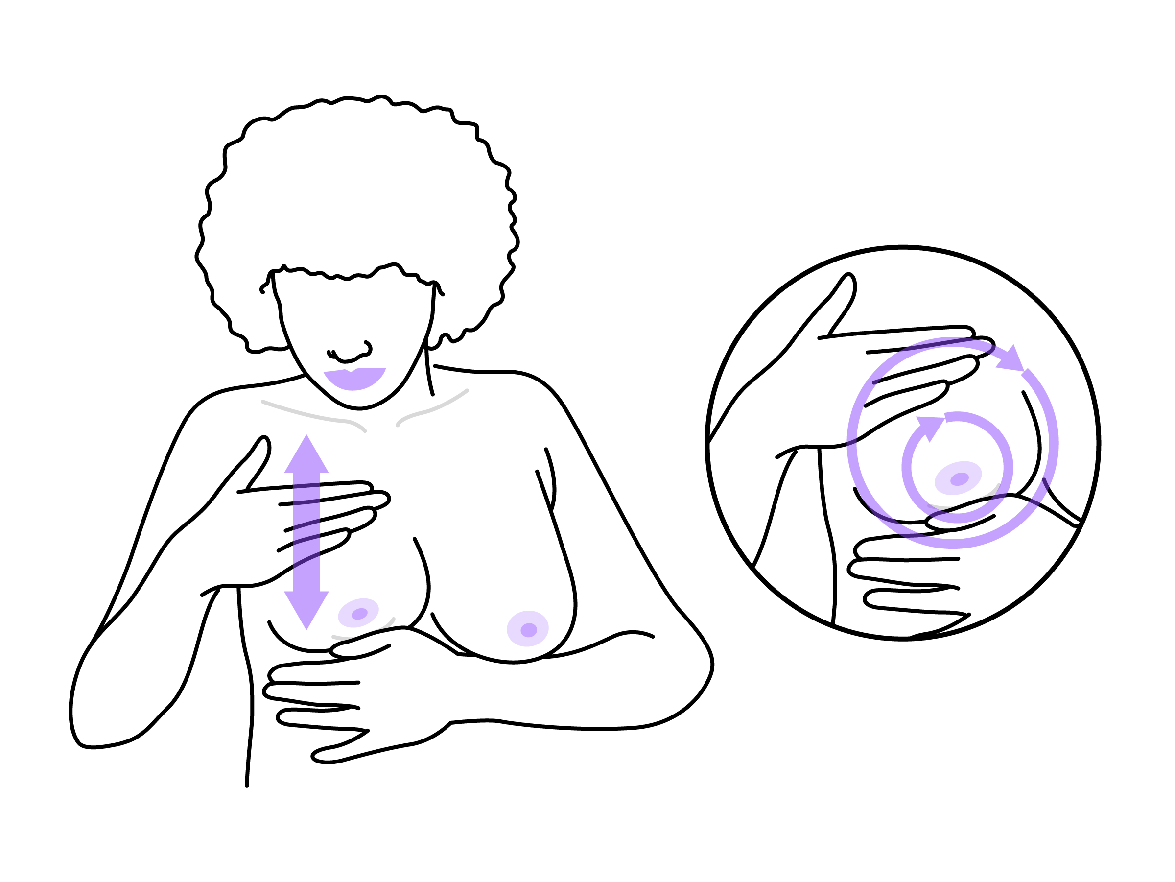 self breast exam 3