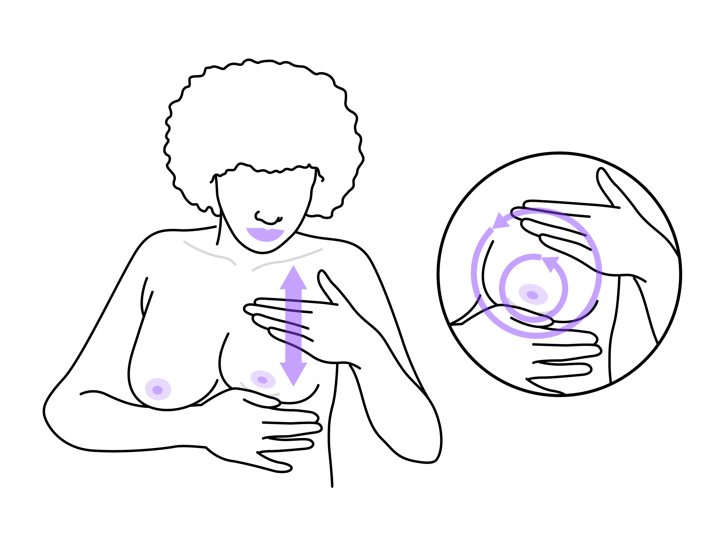 self breast exam 4