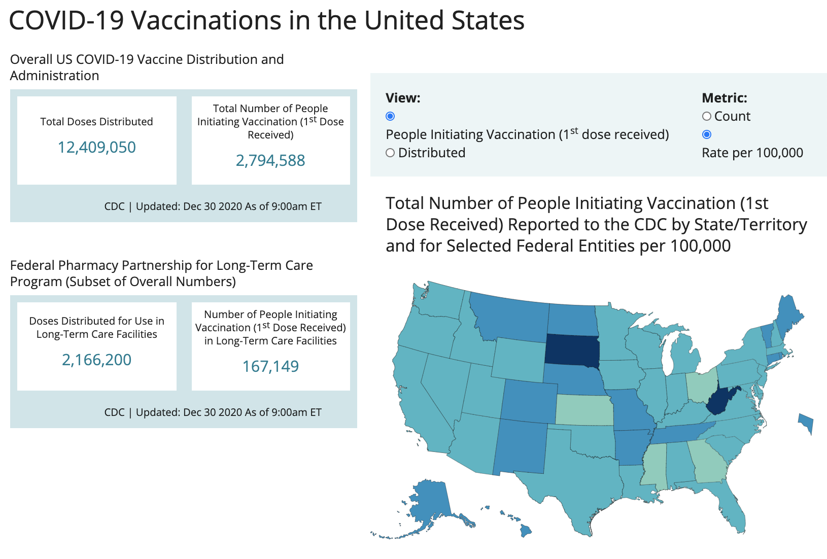 CDC Vaccine tracker map